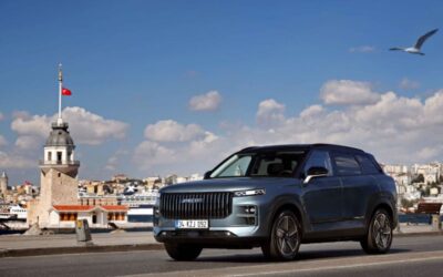 Satış Sonrası Hizmetlerde Avantajlar